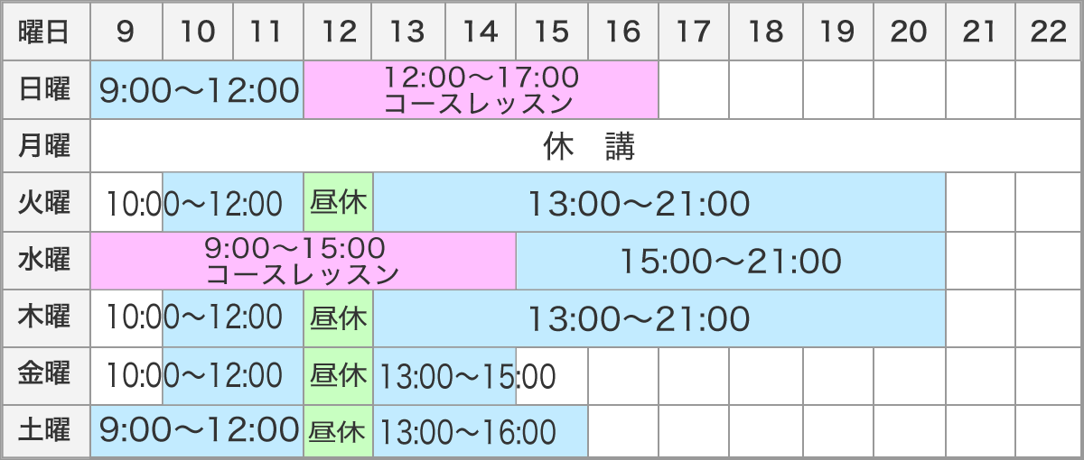 タイムテーブル